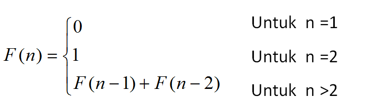 Matematika Komputasi Program Mencari Deret Fibbonacci Suku Ke N