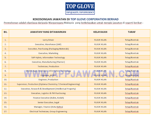 Jawatan Kosong di Top Glove Corporation Berhad