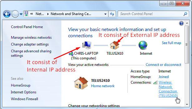External IP vs Internal IP ~ Srisailam Blog