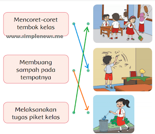 hubungkan pada gambar yang sesuai www.simplenews.me