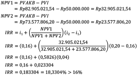 besar NPV dan IRR besar NPV dan IRR