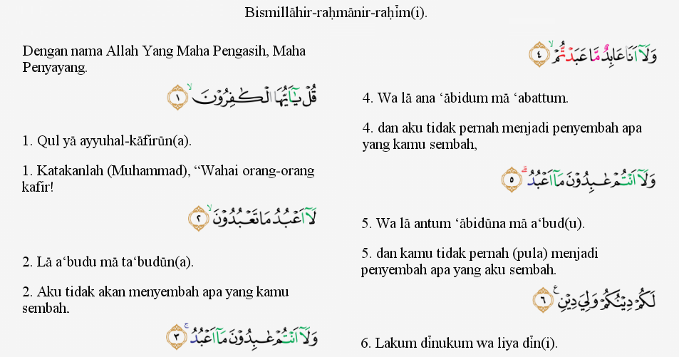 Tajwid Surat Alkafirun Lengkap Masrozak Dot Com