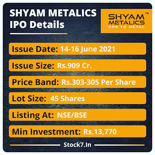 Shyam Metalics ipo details