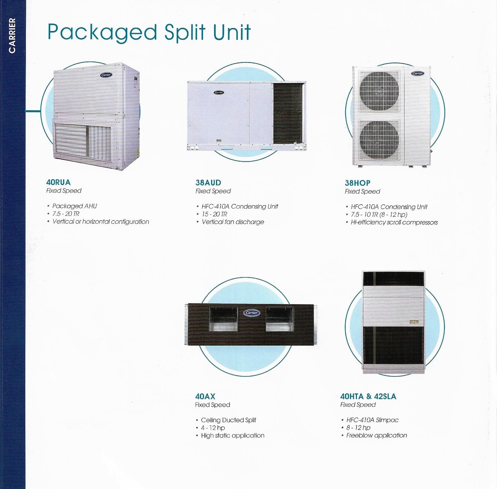 CARRIER AIR CONDITIONERS
