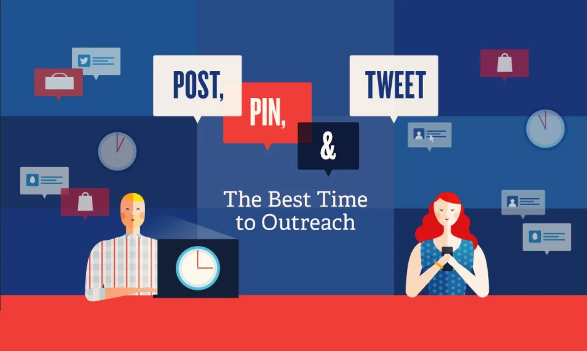 Post, Pin & Tweet: The Best Time to Outreach - #infographic #Socialmedia