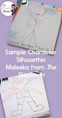 Creating character silhouettes is a creative way to conduct a close reading of character or figure from an assigned or selected fiction or nonfiction text. This activity can be used with any grade level, during or after reading any text, and reinforces the ideas of character and characterization while asking students to closely examine evidence from the text.