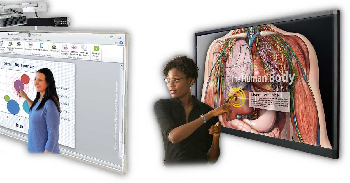 LED Interactive Smart Board / Eduboard Interactive Whiteboards
