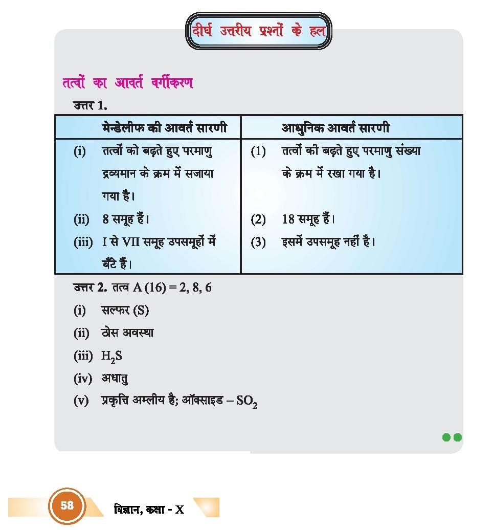 NCERT Solutions for Class 10 Science Chapter 5 modeducation