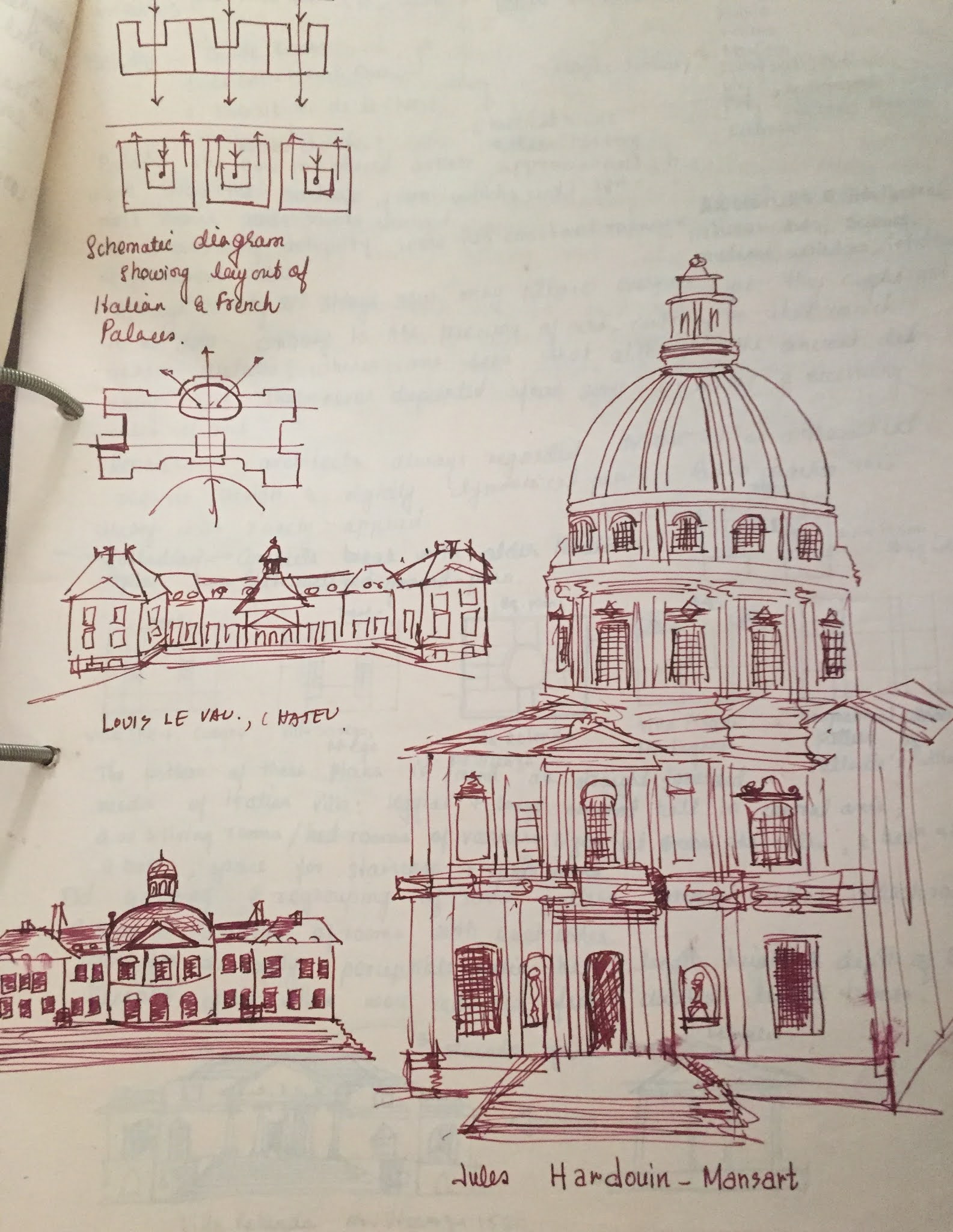 ArchGuide From my History of Architecture Notes Baroque and