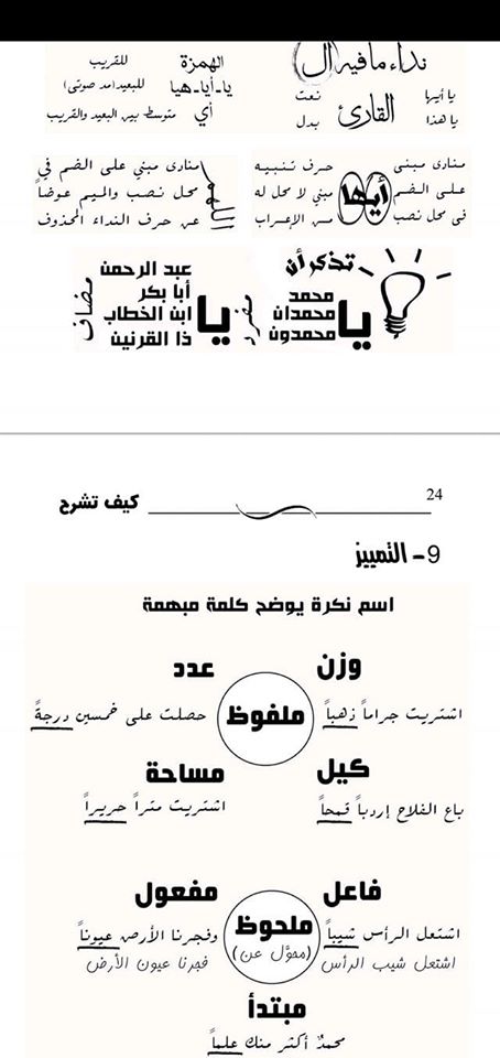 مراجعة المرفوعات والمنصوبات.. النحو البسيط للثانوية العامة أ/ علاء الصاوي