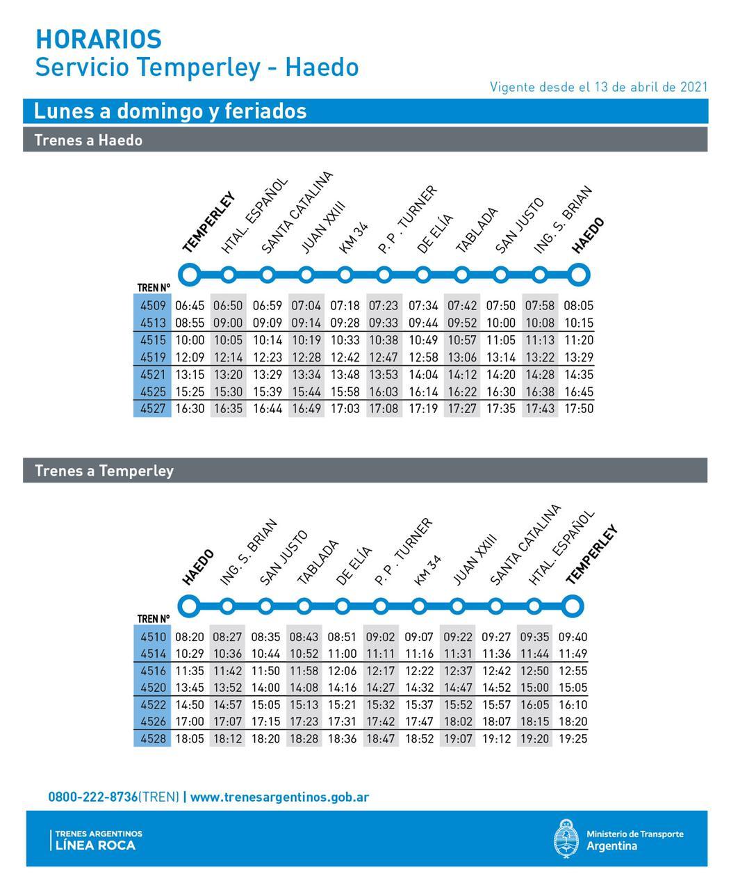 El martes vuelve el ramal TemperleyHaedo del tren Roca