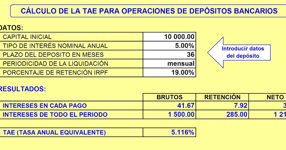 Como Calcular La Tae De Un Prestamo En Excel dinero extra gratis Como Calcular La Tae De Un Prestamo En Excel dinero extra gratis