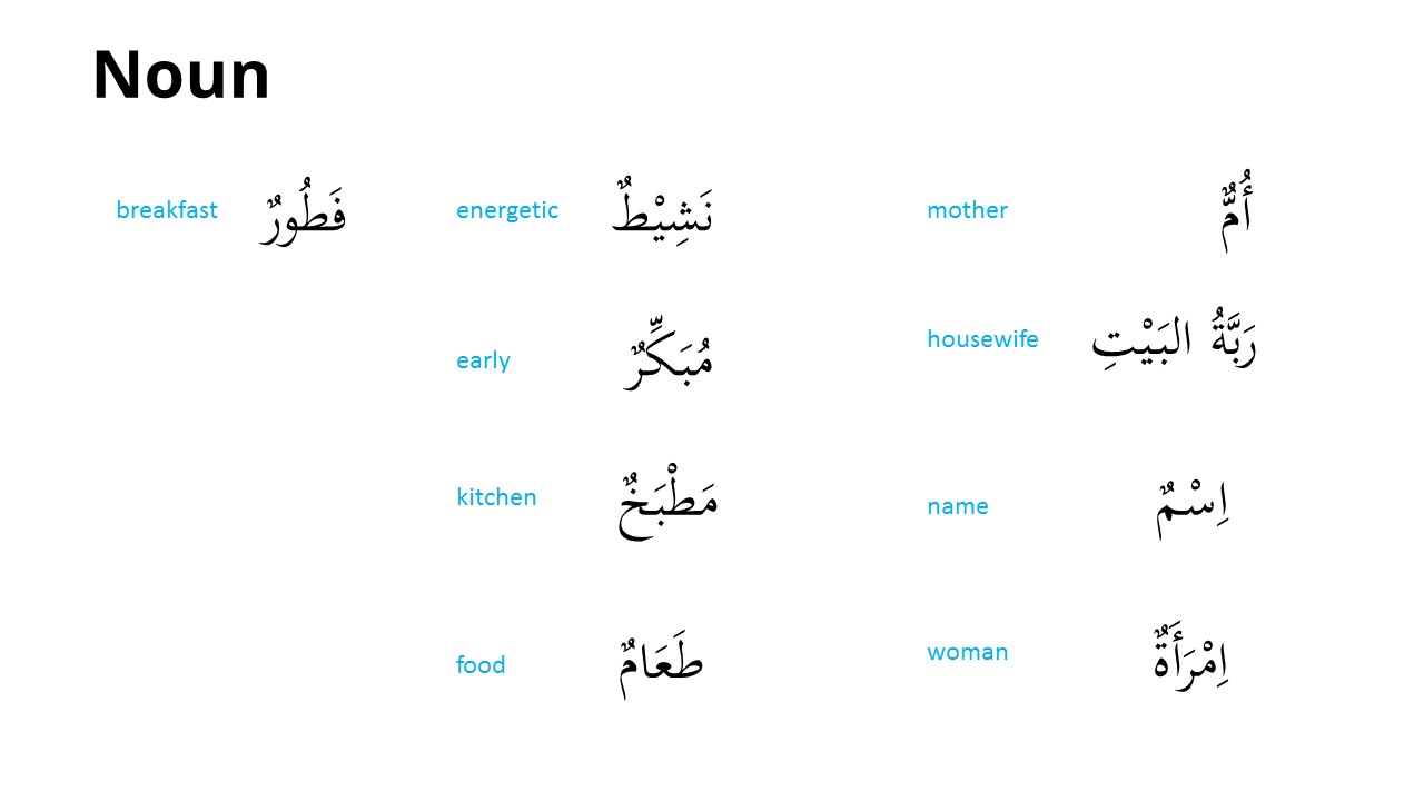 Describing your Mother in Arabic Language