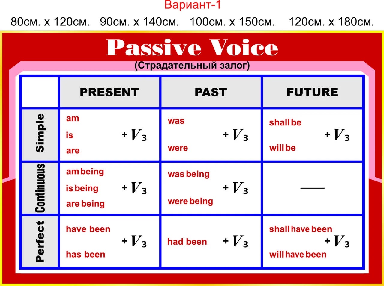 Could в пассивном залоге. Simple Passive таблица. Passive Voice таблица. Пассивный залог в английском языке таблица. Страдательный залог.