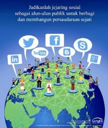 Komunikasi Sebagai Sarana Informasi Media