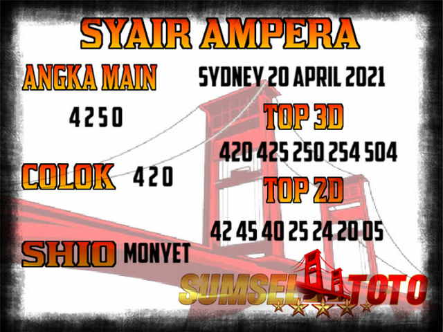PREDIKSI togel sydney