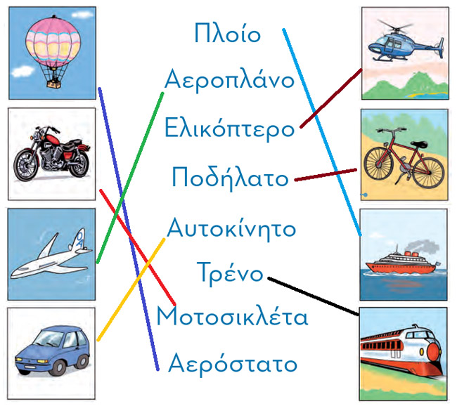 Στον δρόμο για το σχολείο - Βιβλίο μαθητή - Γλώσσα Β' Δημοτικού - από το https://e-tutor.blogspot.com