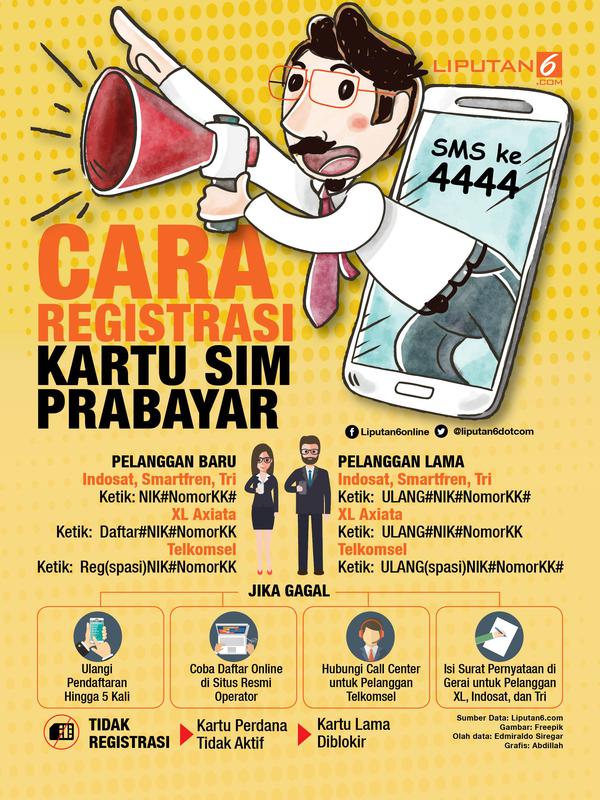 Begini Cara Registrasi Ulang Kartu Prabayar Indosat, telkomsel, axis, 3