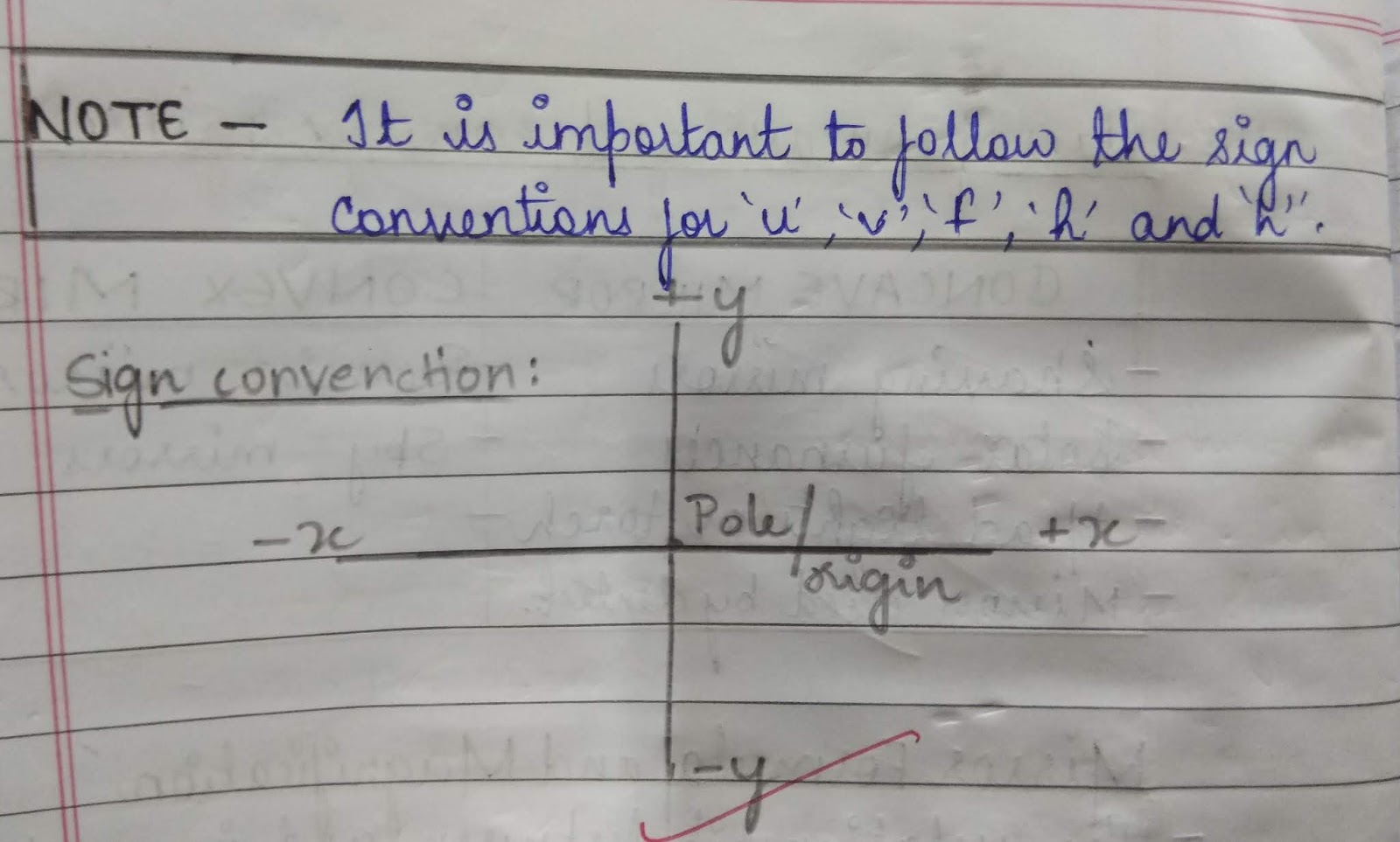 aps-golconda-priyanka-gupta-class-10-physics-mirror-formula-and
