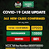 Nigeria Records 562 New Covid-19 Cases, Total Now 37225