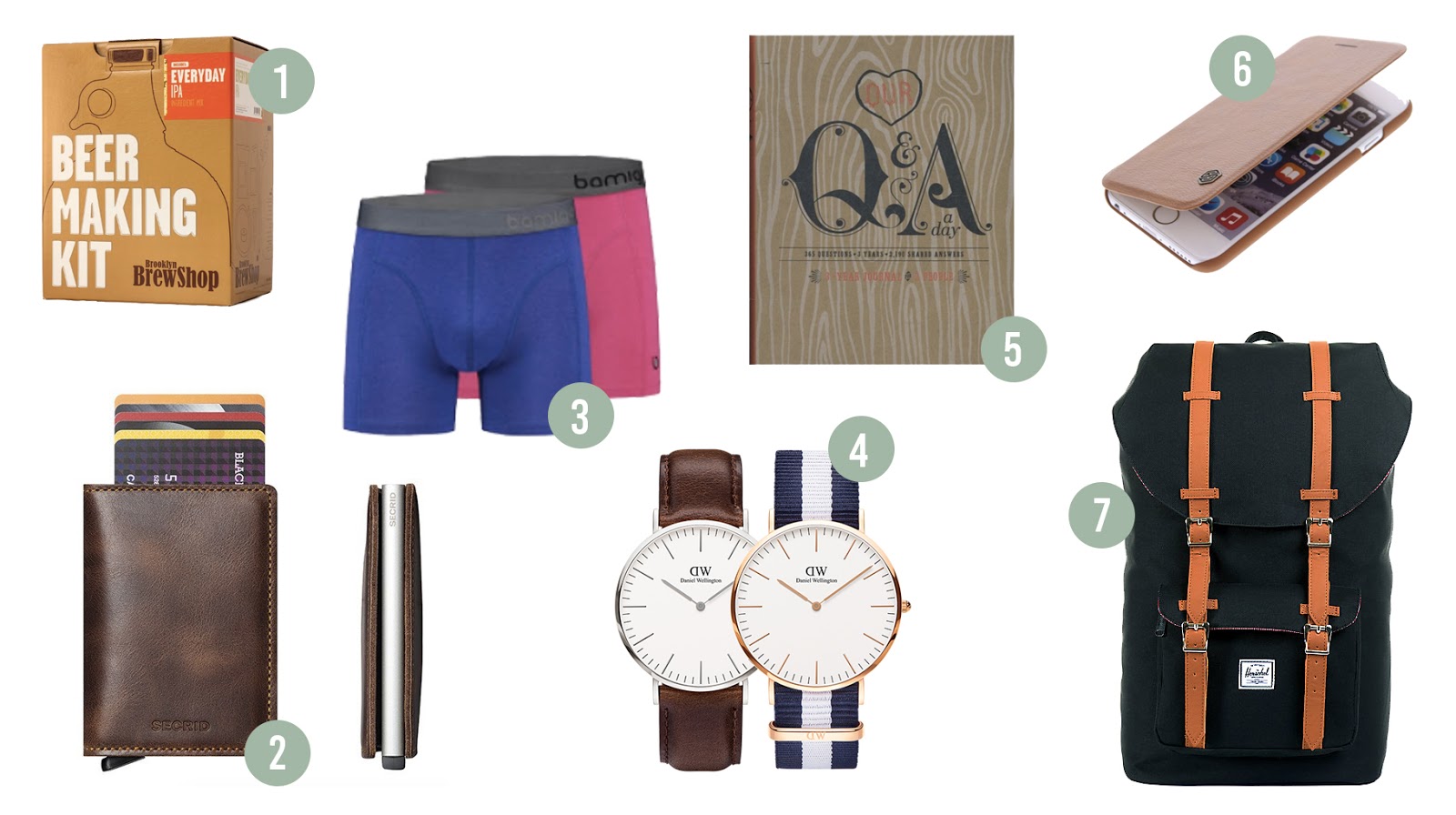 7x cadeautips voor mannen - The Life | Blog over geld besparen, verdienen & investeren