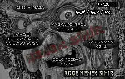 Prediksi Syair Hk 3 Agustus 2021 Syair Togel Pangkalantoto