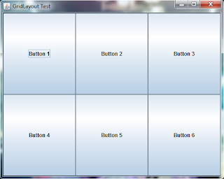 How to use Grid Layout in Java - JavaPointers
