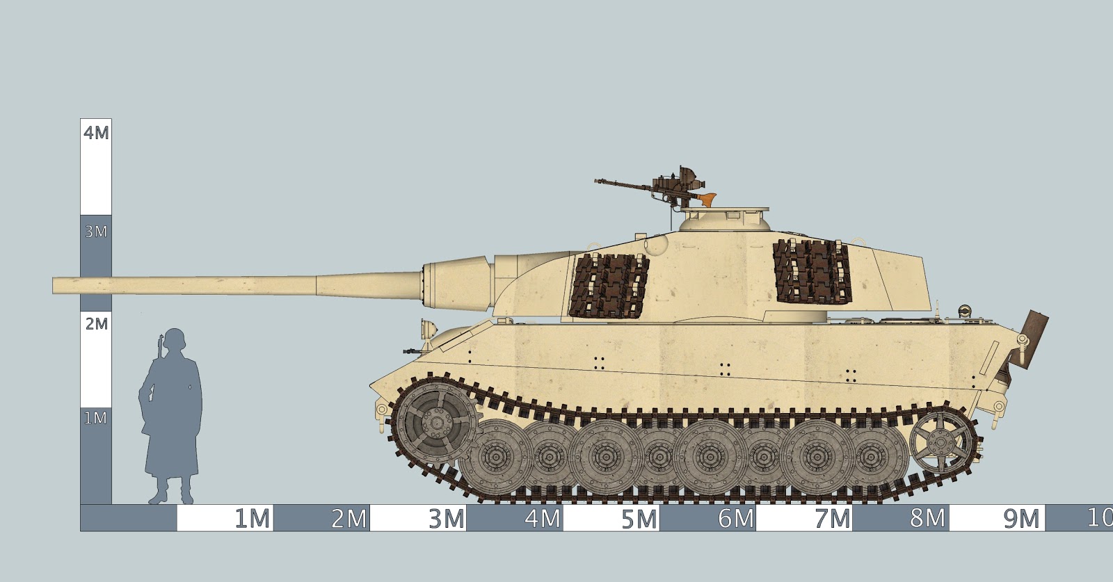 SketchUP Power 草圖力量: E75 with 128mm Pak44 L/55