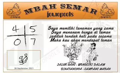 Prediksi Syair Hk 26 September 2021 - Pangkalantoto
