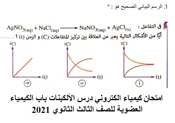 امتحان كيمياء الكتروني درس الألكينات باب الكيمياء العضوية للصف الثالث الثانوي2021