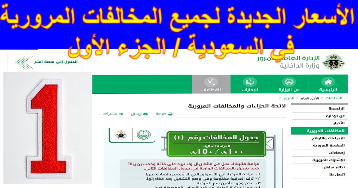 المرورية الجديد المخالفات نظام نظام المرور