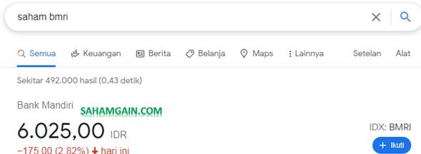 Harga 1 Lot Saham Mandiri