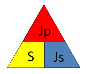 Rumus Dan Cara Mudah Menghitung Besar Skala Nanotech 877