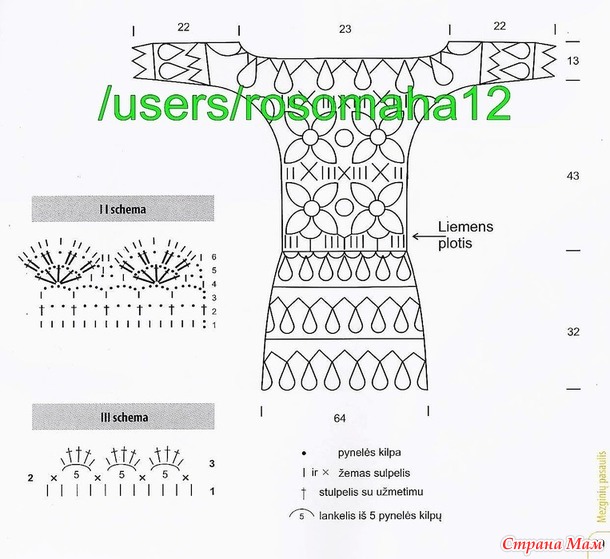 Ergahandmade Crochet Lace Dress + Diagrams