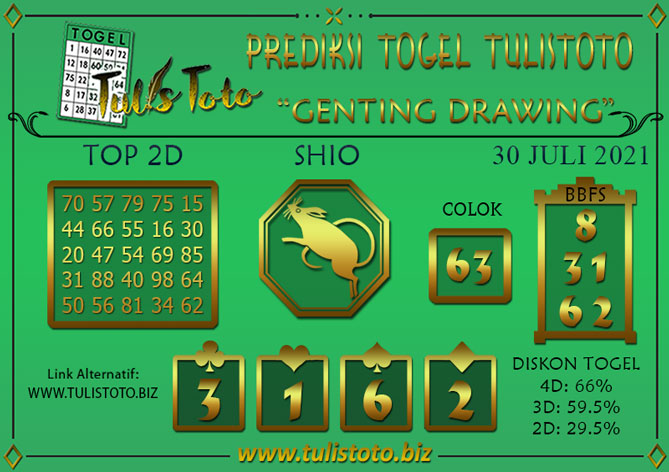 Prediksi Togel GENTING DRAWING TULISTOTO 30 JULI 2021