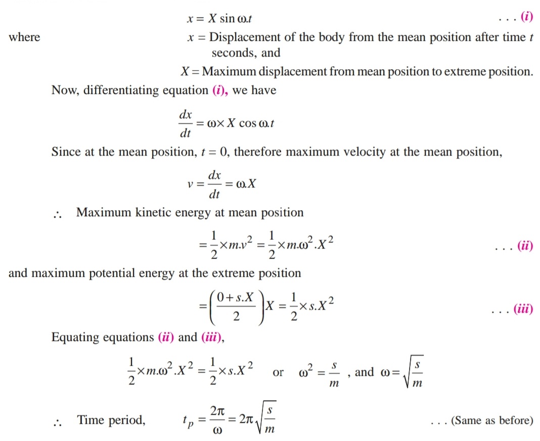 EDUCATION BLOG Natural Frequency of Free Longitudinal Vibrations