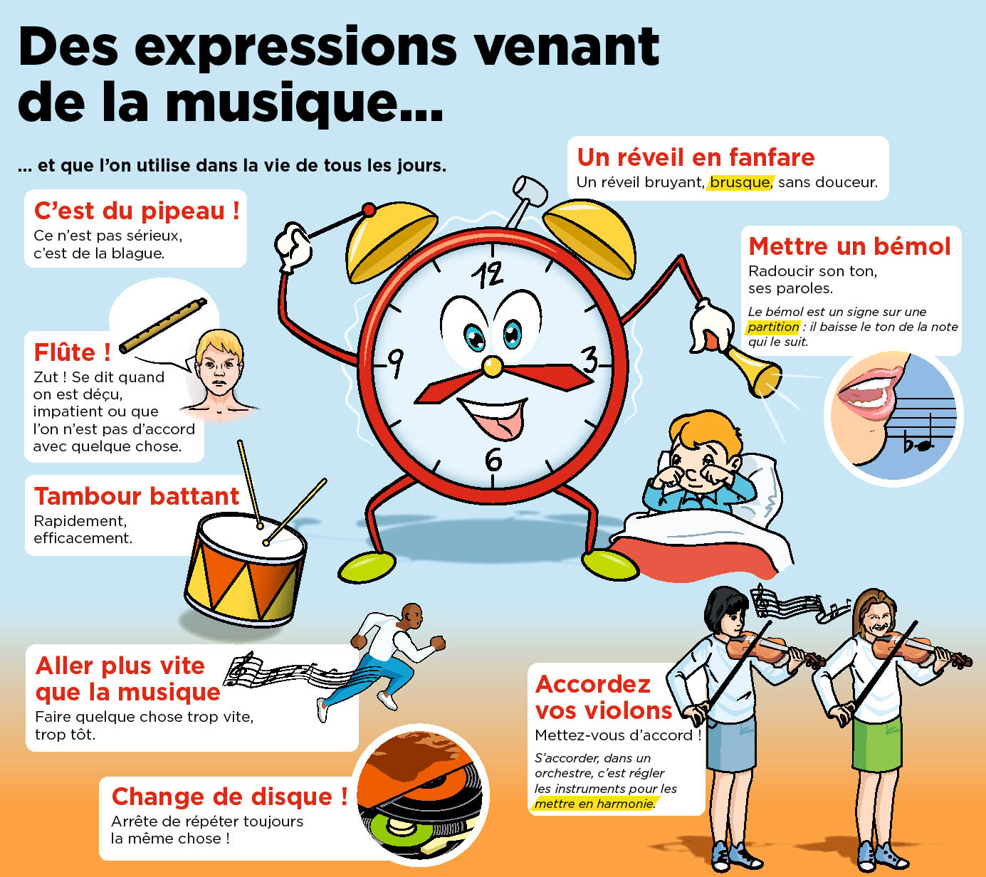 FLE en ESO: Vocabulaire , les instruments de musique : activités