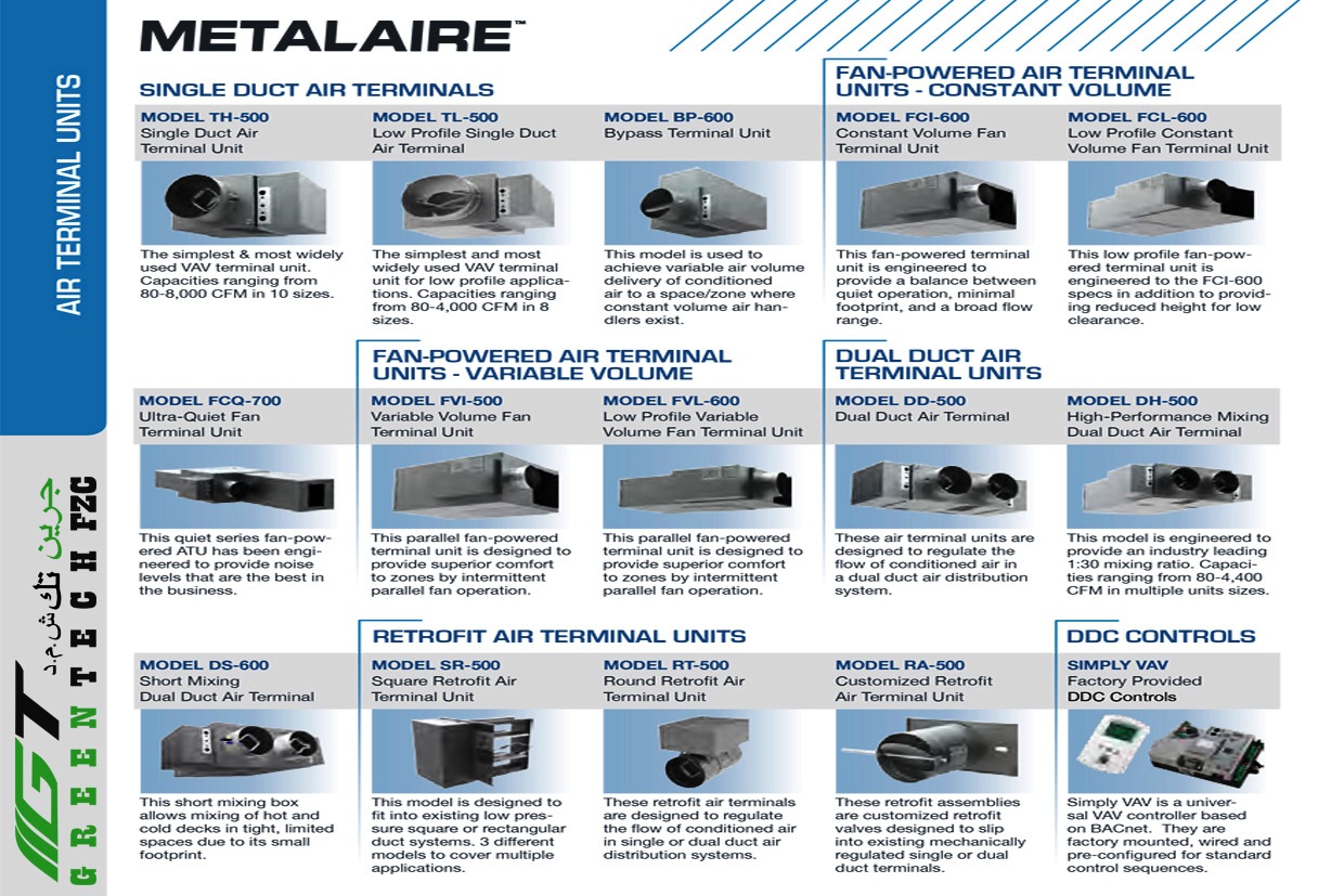 MetalaireU.S.A GREEN TECH FZC