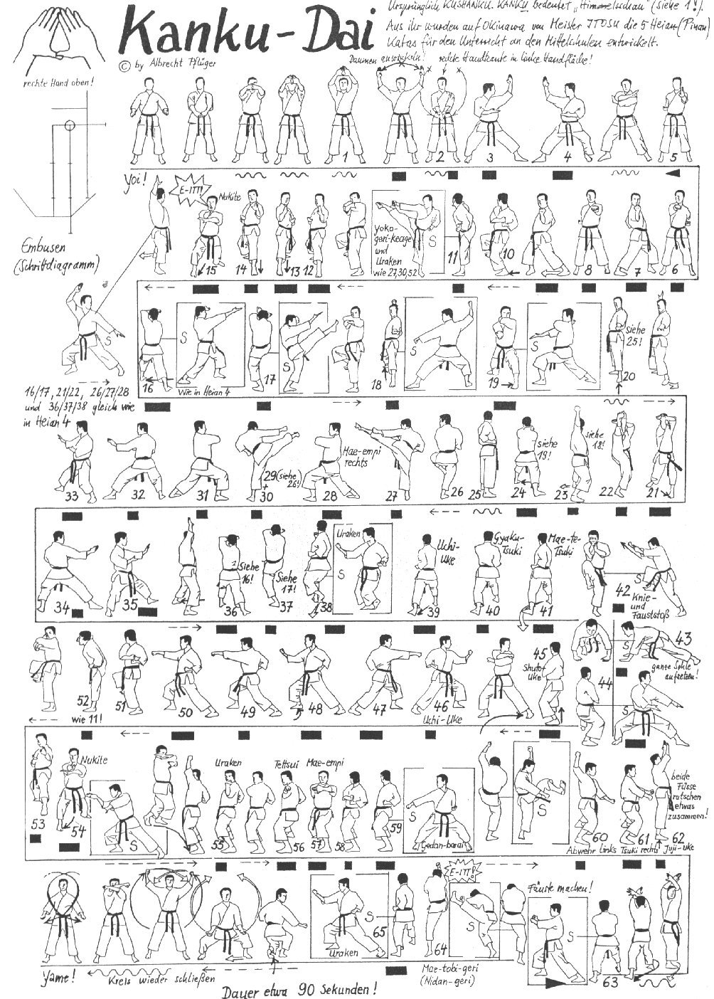 Kata The Black Samurai