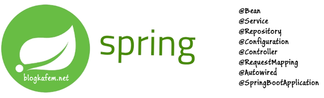 blogkafem, spring, basic annotations, temel spring anotasyonları ve çalışma mantığı