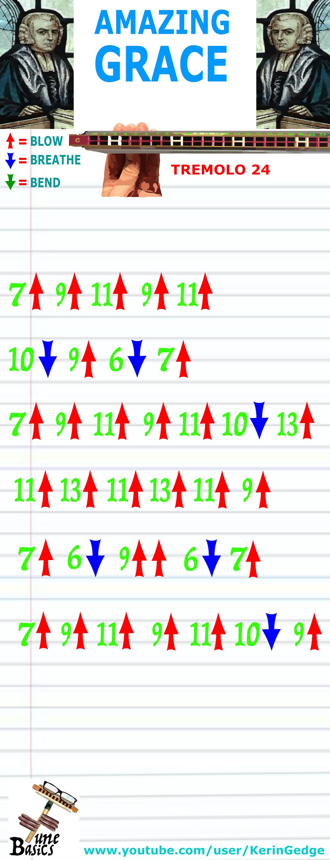 Harmonica TABS for Amazing Grace Tremolo 24