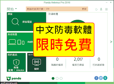 Panda Antivirus Pro