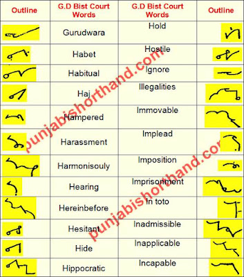 GD-Bist-Court-Steno-Legal-Outlines-9