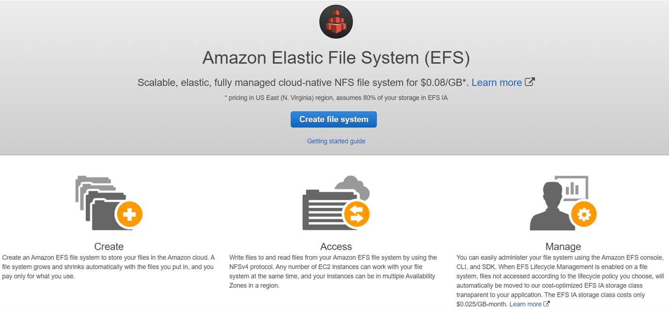 What is Amazon EFS (Elastic File System) and how does it work? Online