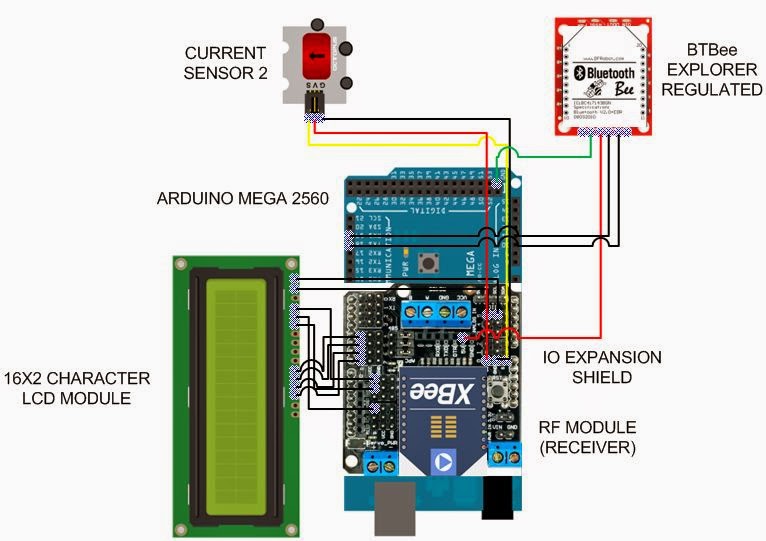 Electricity Theft Detection Metering System: WEEK 5