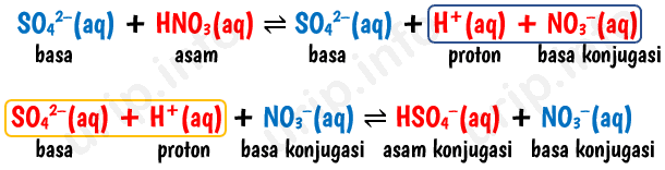 Pasangan Asam Basa Konjugasi Disertai Contoh Urip Dot Info