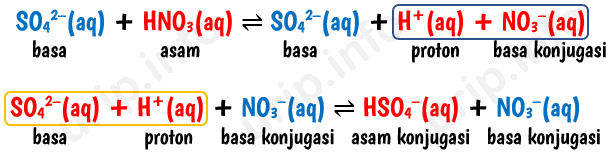 Hno3 asam kuat atau lemah