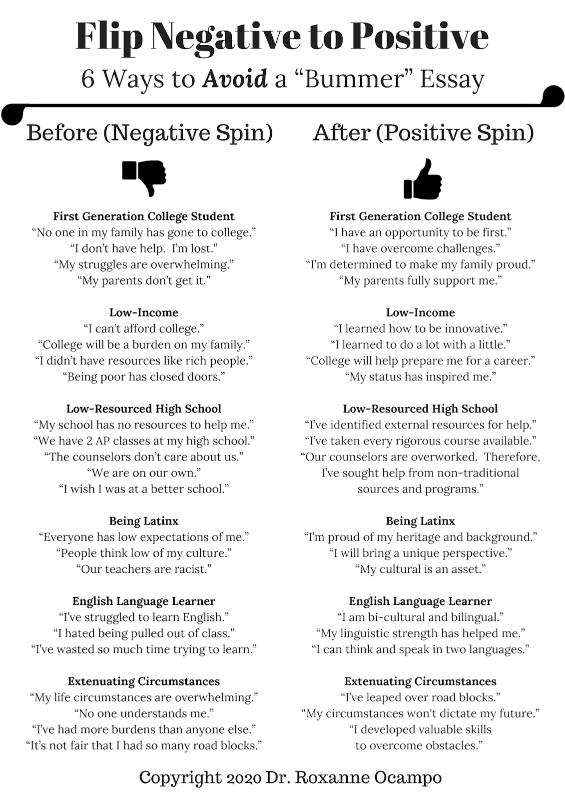 Questbridge essay prompts 2022 Questbridge essay prompts 2022 picture