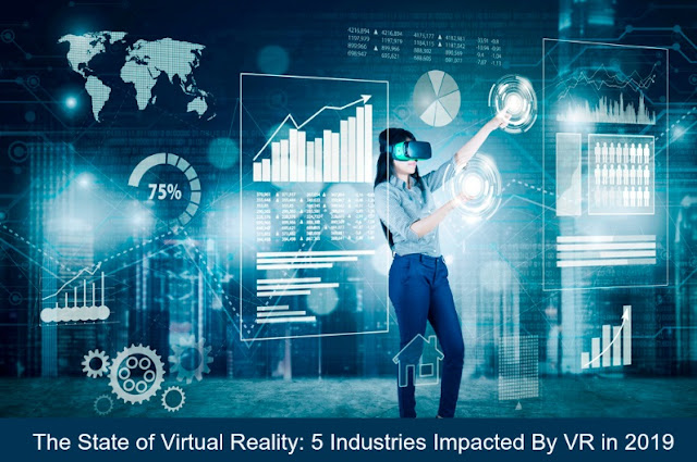 The State of Virtual Reality: 5 Industries Impacted By VR - World Informs