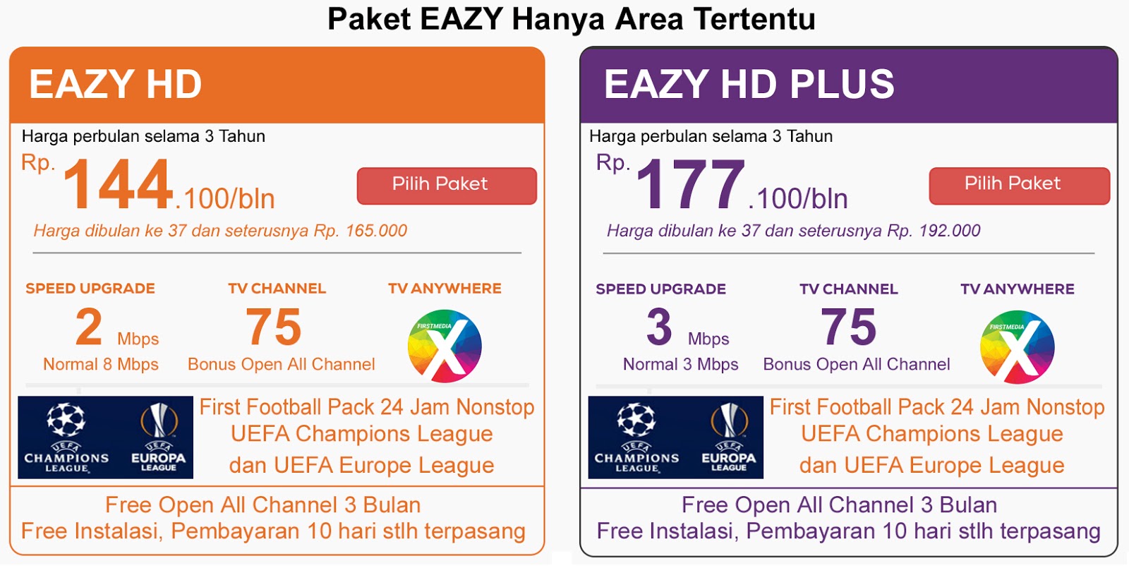 Promo First Media Promo First Media Internet Tv Cable Cover Jabodetabek